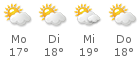 wetter suedtirol